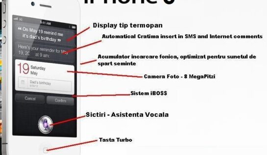 Premieră: Iată funcționalitățile noului iPhone 6