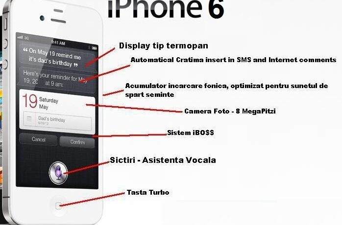 Premieră: Iată funcționalitățile noului iPhone 6