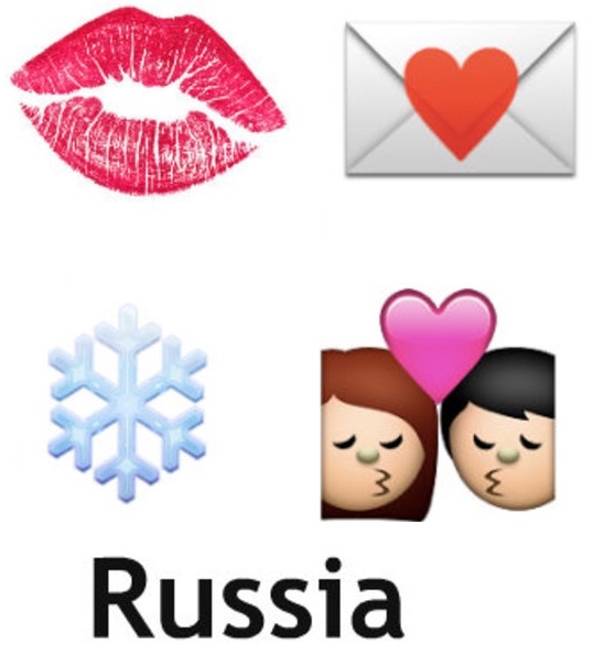 Uite care sunt cele mai folosite emoji-uri în diferite țări!