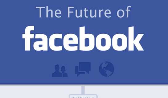 LOL: Ce vom putea face pe facebook în anul 2050