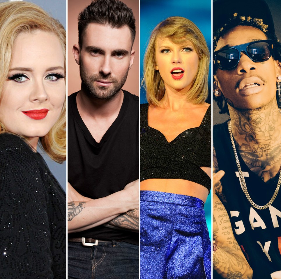 TOP 10 cele mai vizualizate videoclipuri muzicale din 2015