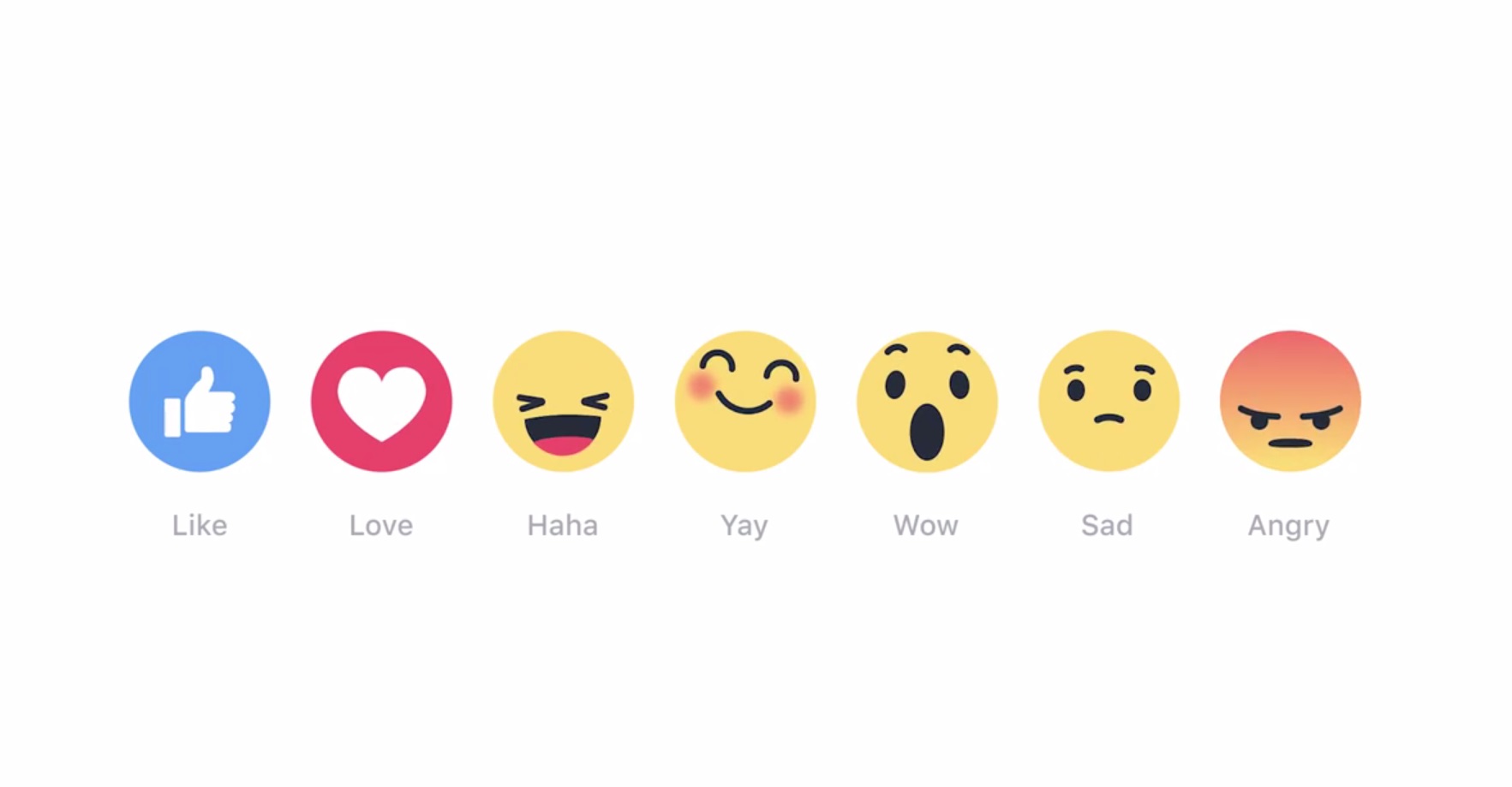 Facebook a lansat butonul de Like cu emoticoane! Iată cum va evolua această opțiune foarte curând!