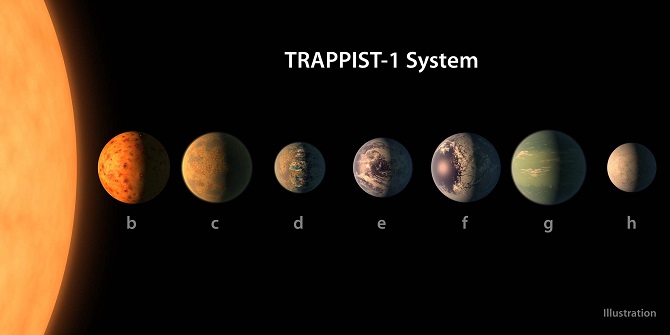 TOP 7 cele mai tari GLUME despre descoperirea celor 7 noi planete facută de NASA!