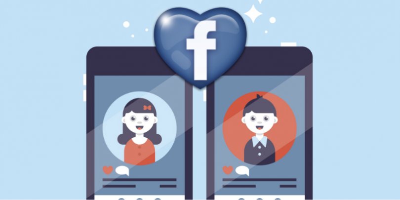 TOP 5 metode de agățat care se practică pe rețeaua de socializare Facebook!