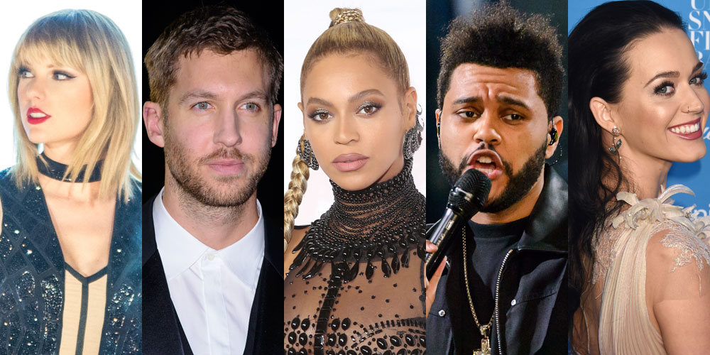 Forbes a publicat topul celor mai bine plătiţi artiști în 2018. Ghiceşti cine este pe primul loc?
